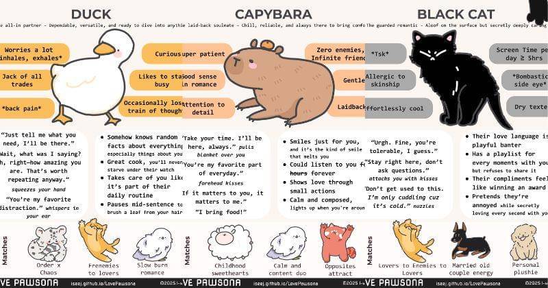 iseej.github.io/LovePawsona